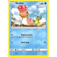 Shellos