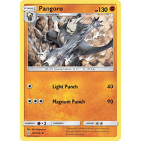 Pangoro