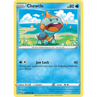 Chewtle