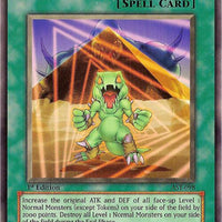 Triangle Power