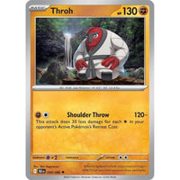 Throh