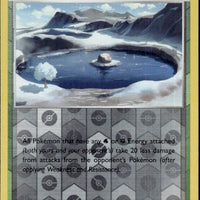 Lake Acuity