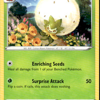 Eldegoss