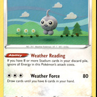 Castform