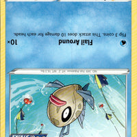 Feebas
