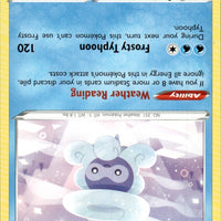 Castform Snowy Form | Near Mint / English / Normal