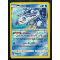 SortSwift catalog art