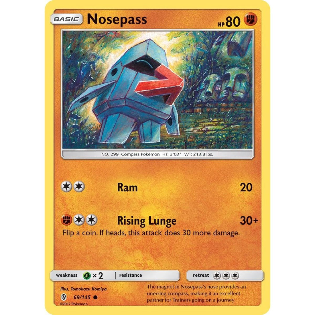 Nosepass