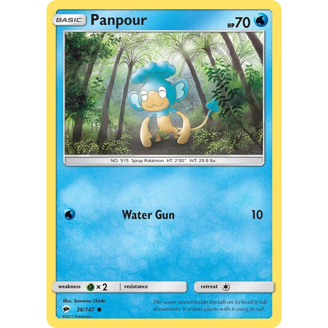 Panpour