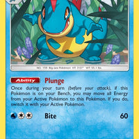 Croconaw