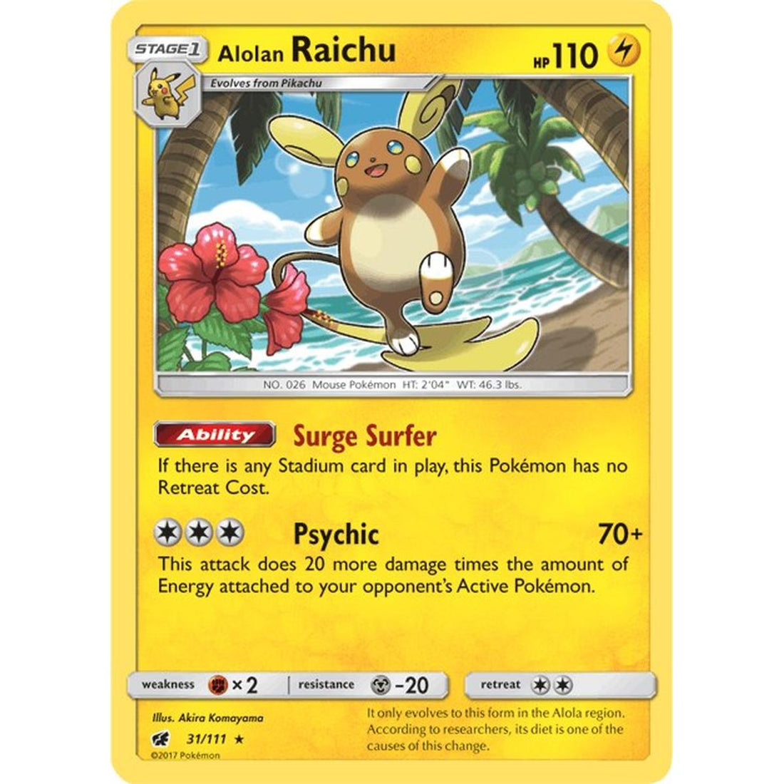 Alolan Raichu