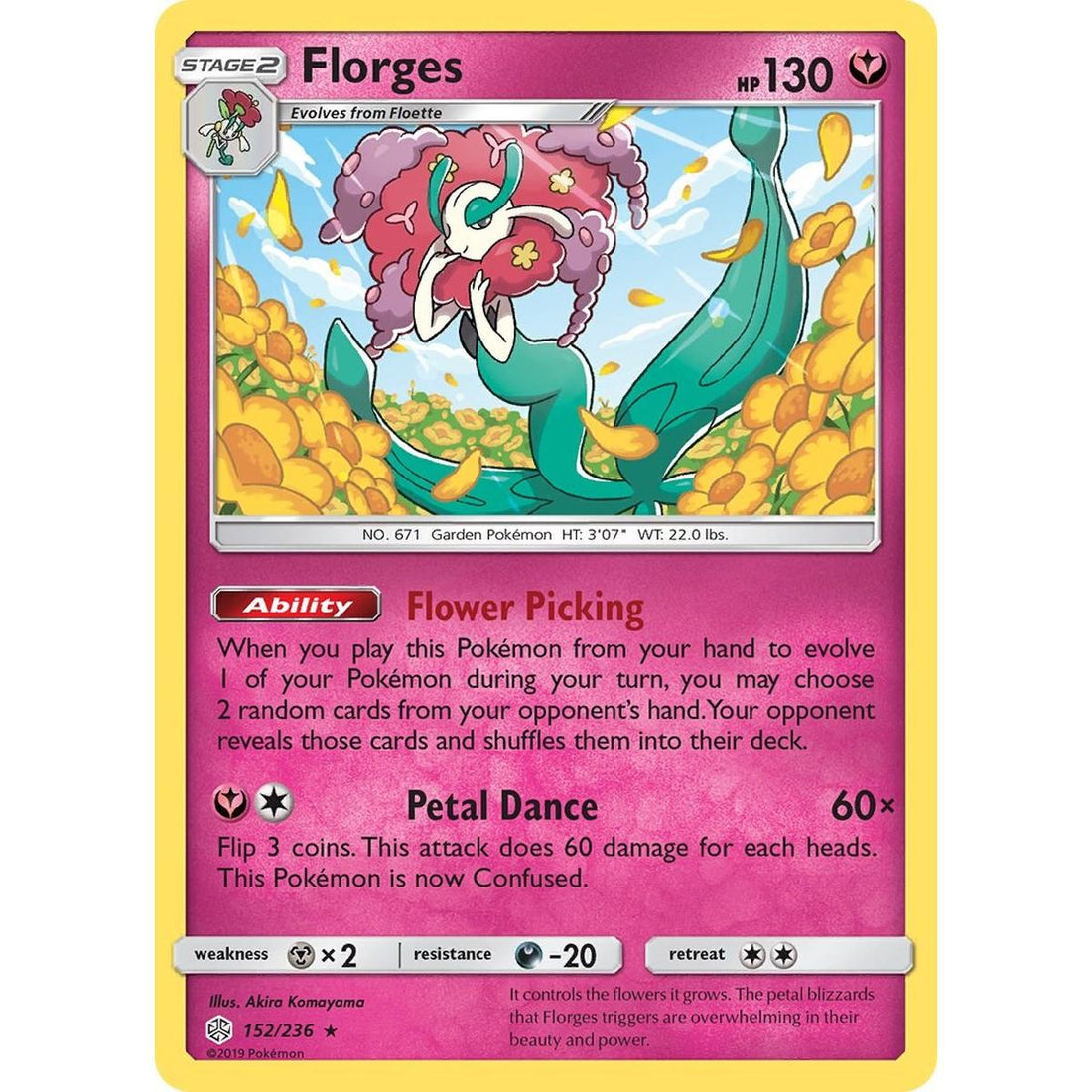 Florges