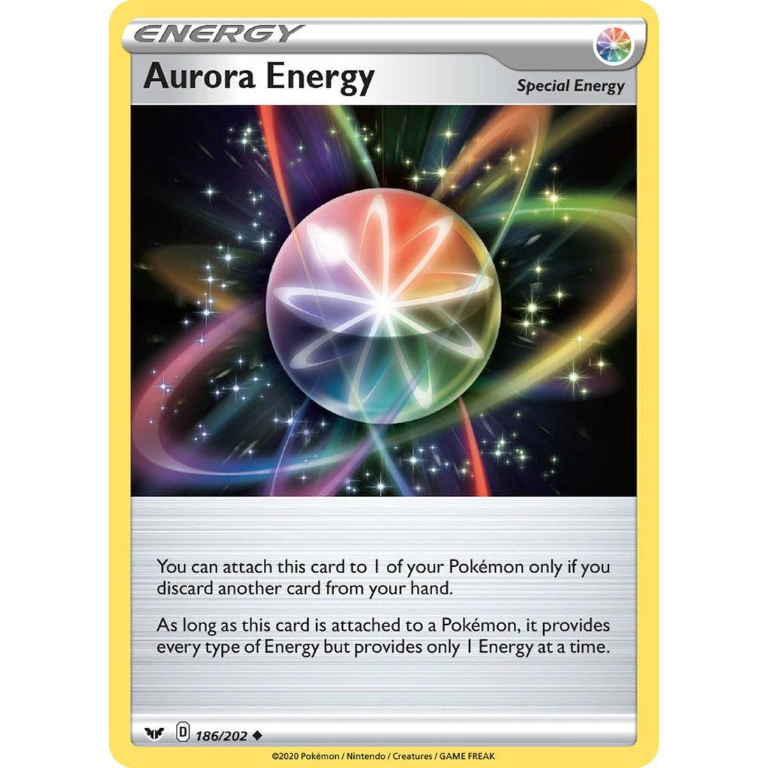 Aurora Energy