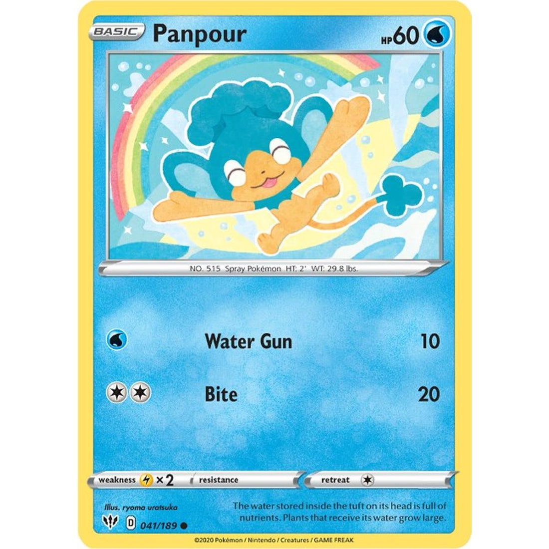 Panpour