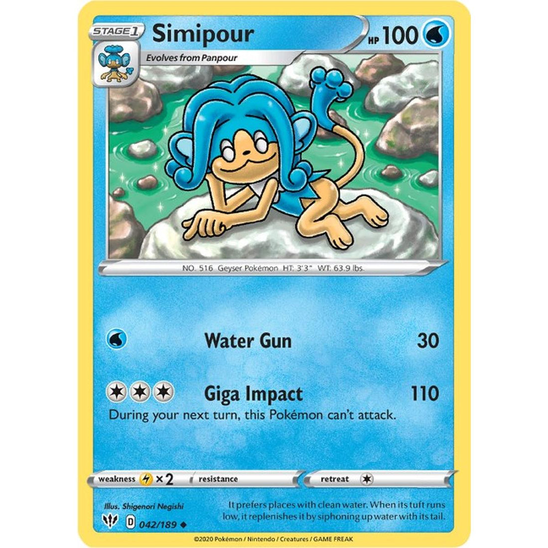 Simipour