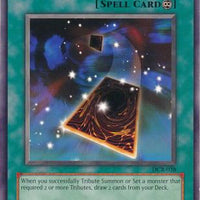 SortSwift catalog art