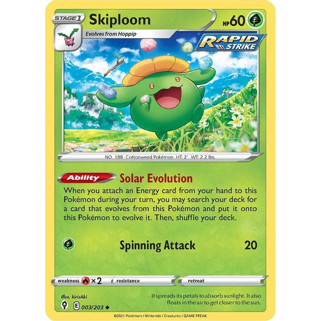 Skiploom