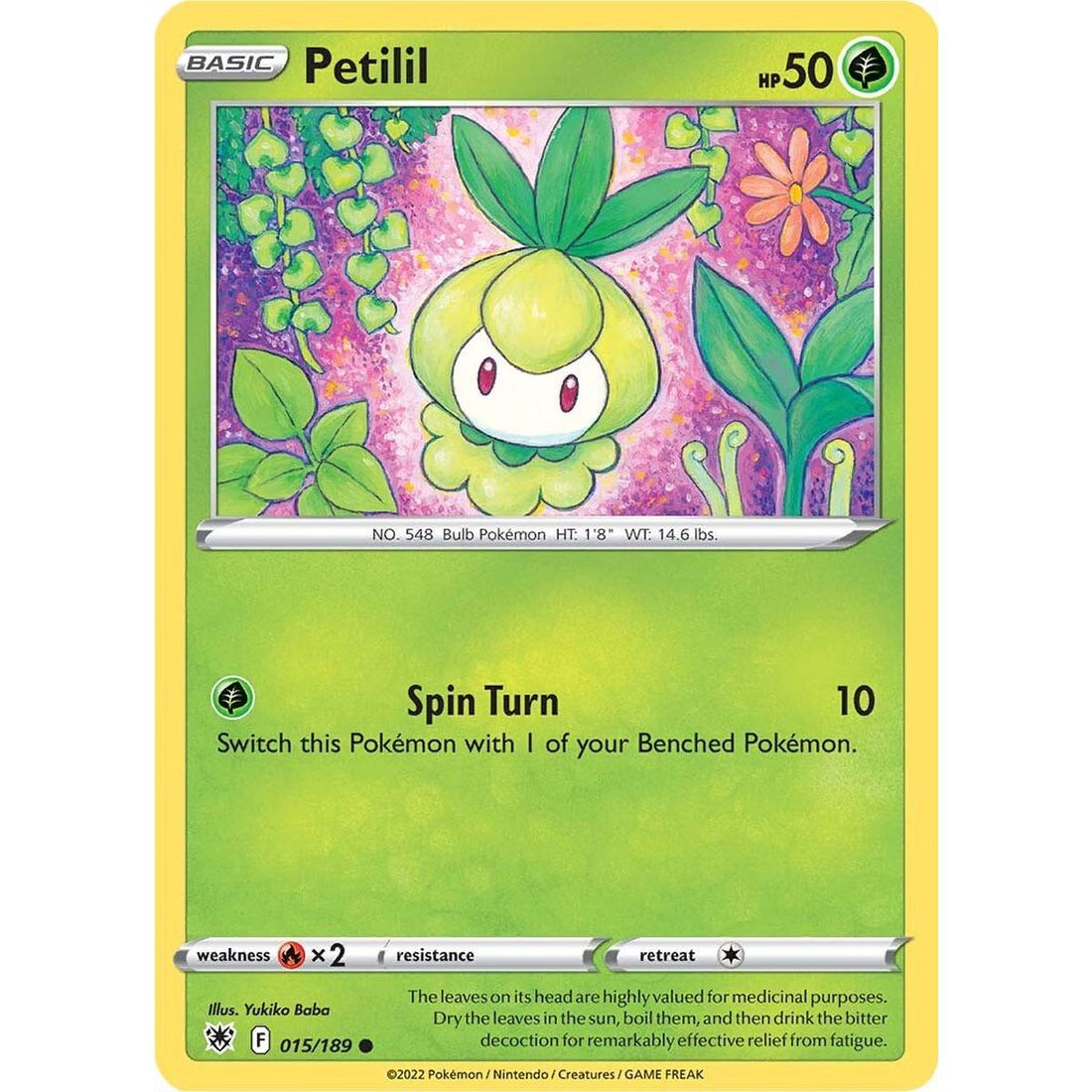 Petilil