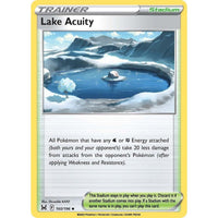 Lake Acuity