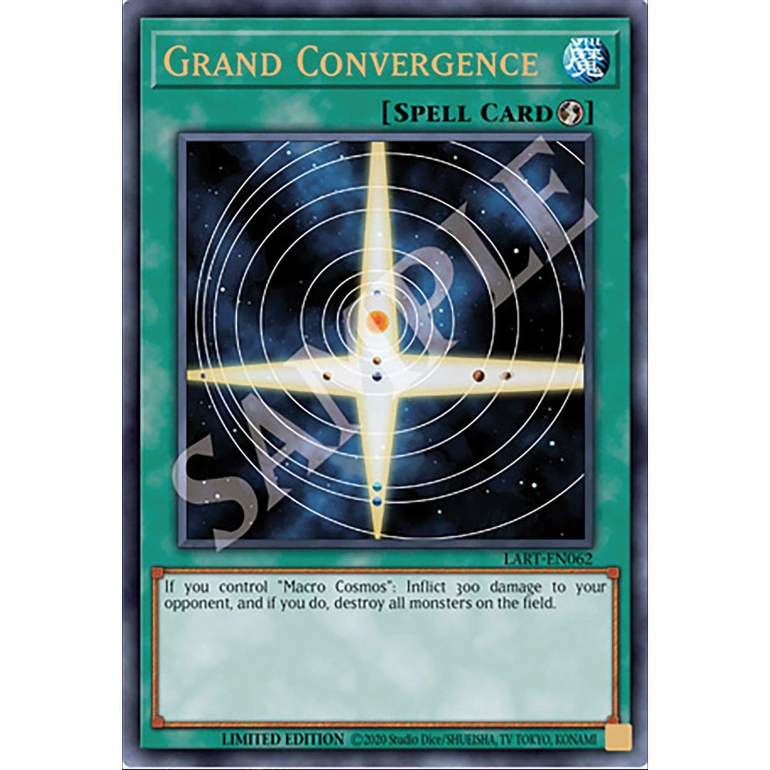 Grand Convergence