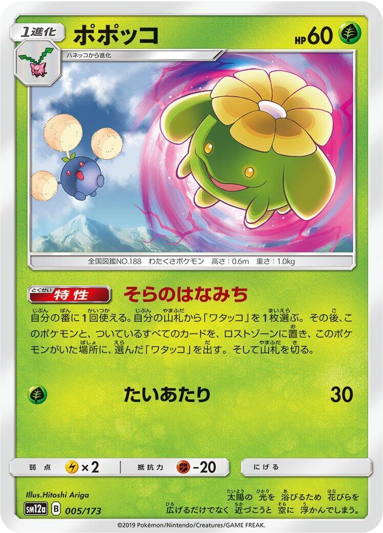Skiploom