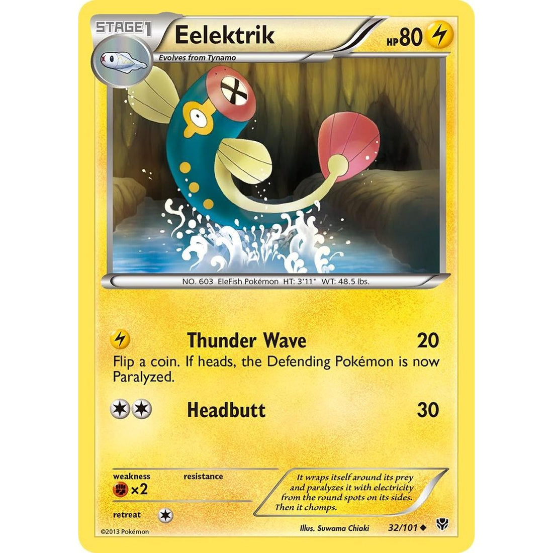 Eelektrik