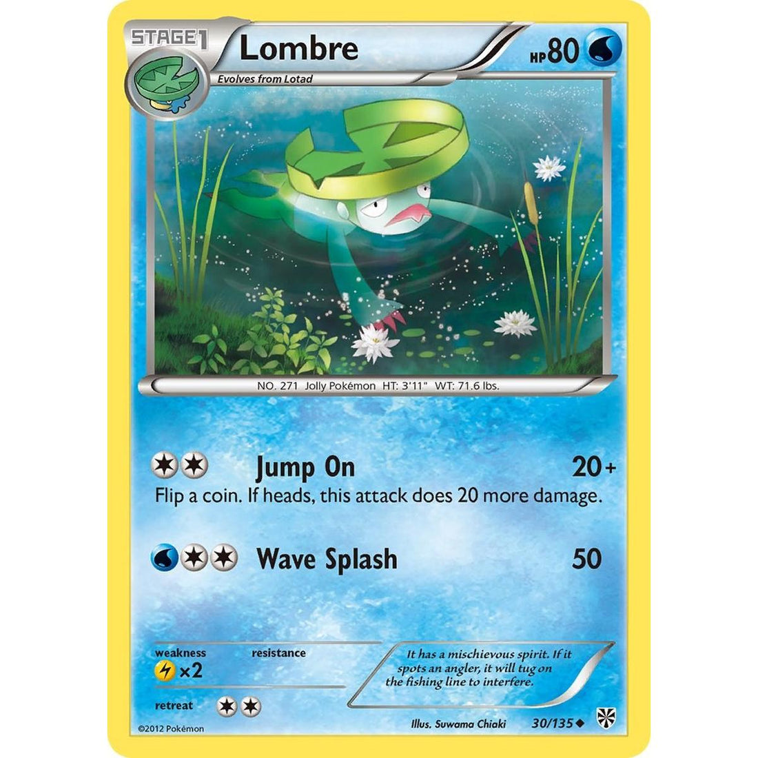 Lombre