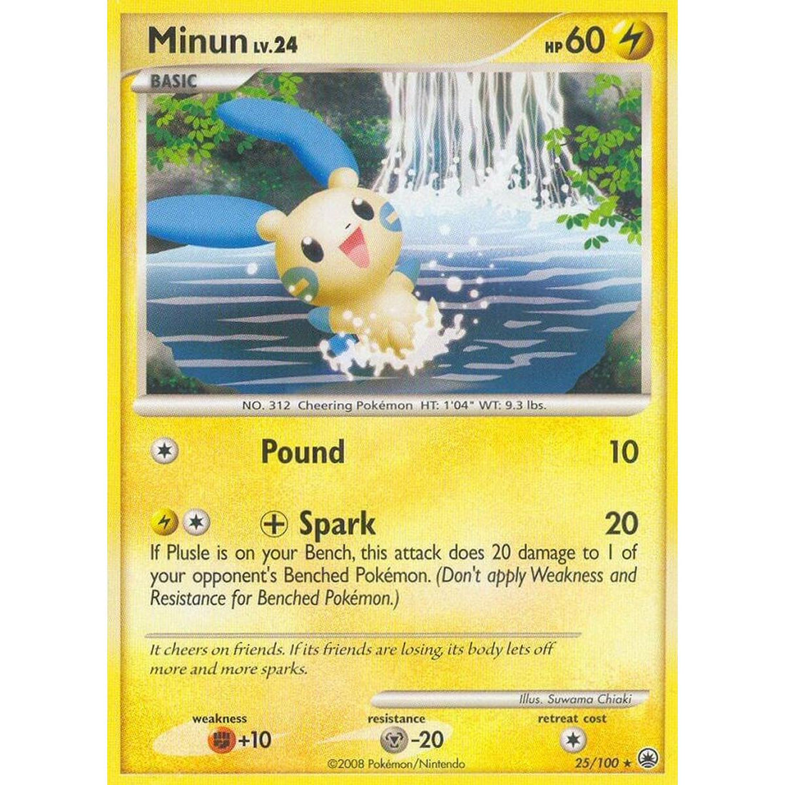 Minun