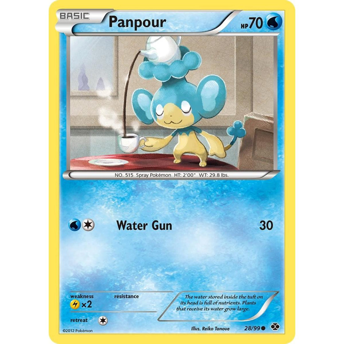 Panpour