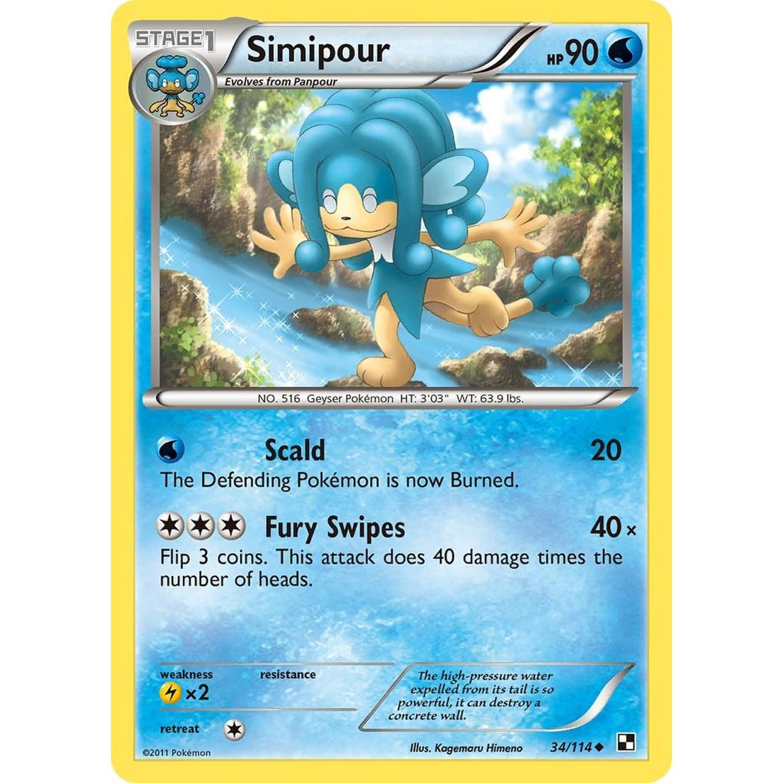 Simipour