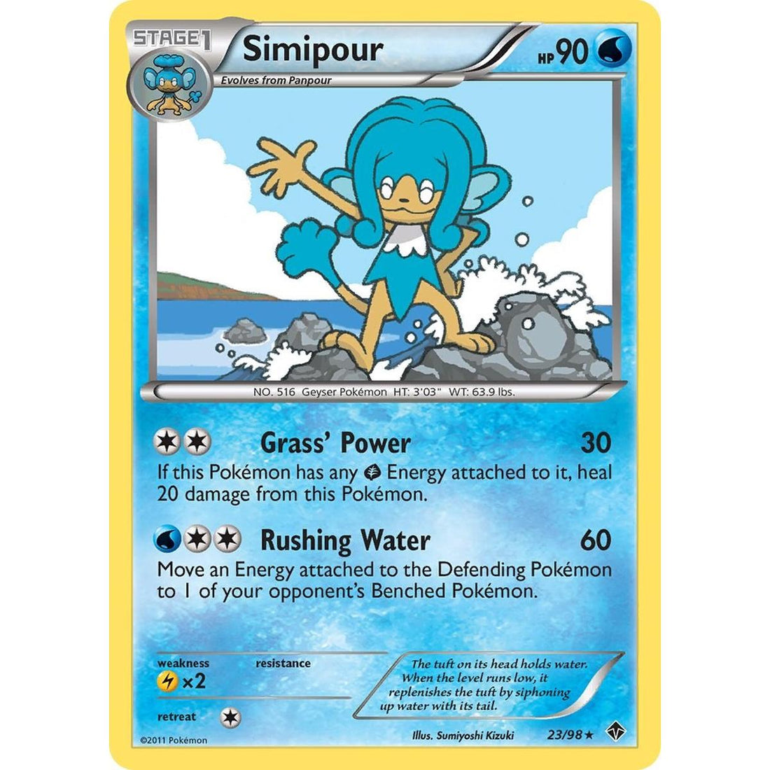 Simipour
