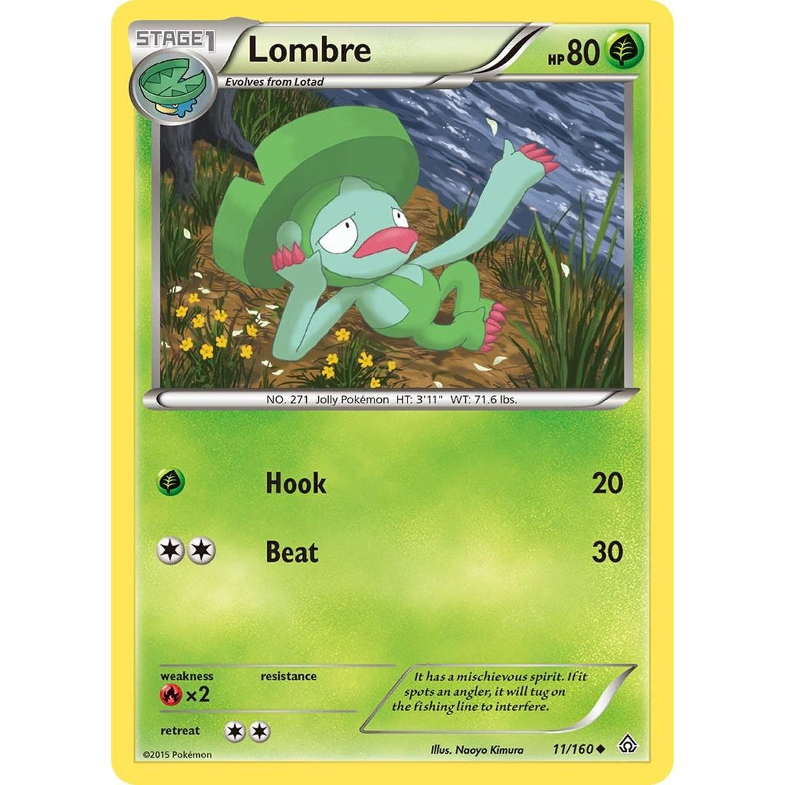 Lombre