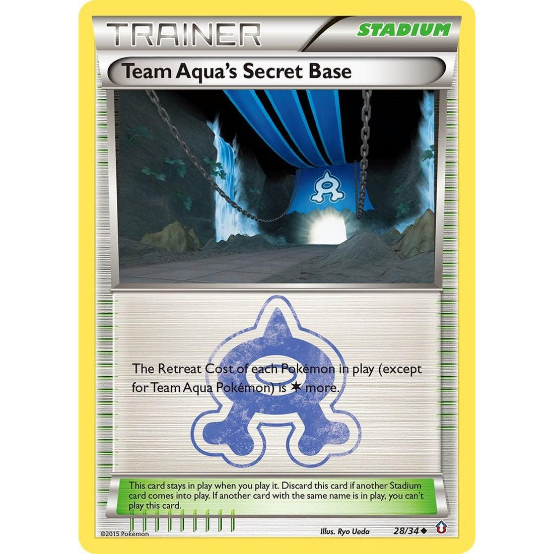 Team Aqua's Secret Base
