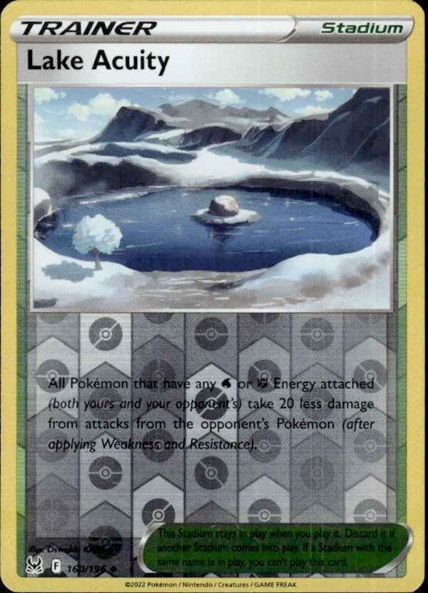 Lake Acuity