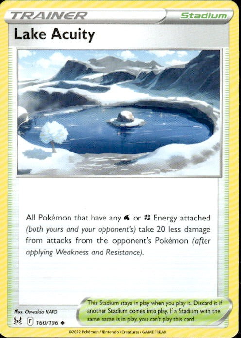 Lake Acuity