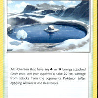 Lake Acuity