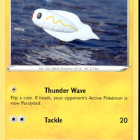 Tynamo