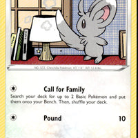 Minccino