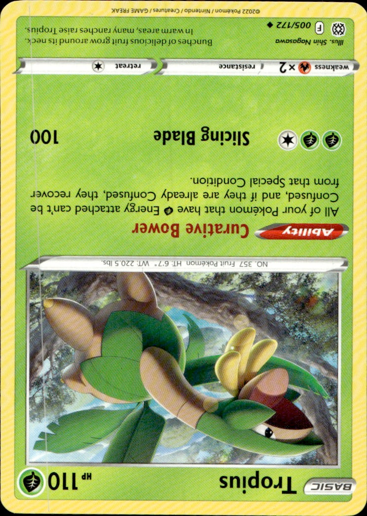 Tropius