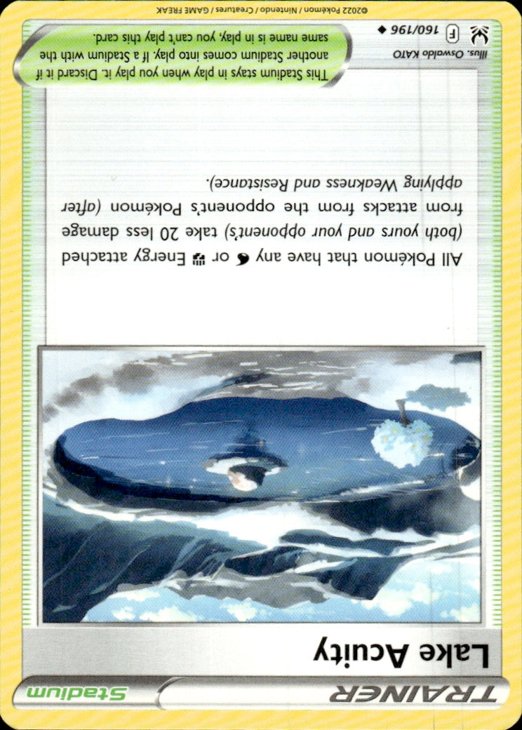 Lake Acuity