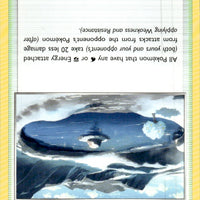 Lake Acuity