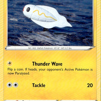 Tynamo