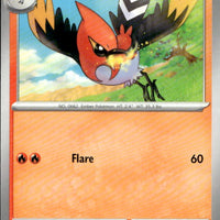 Fletchinder